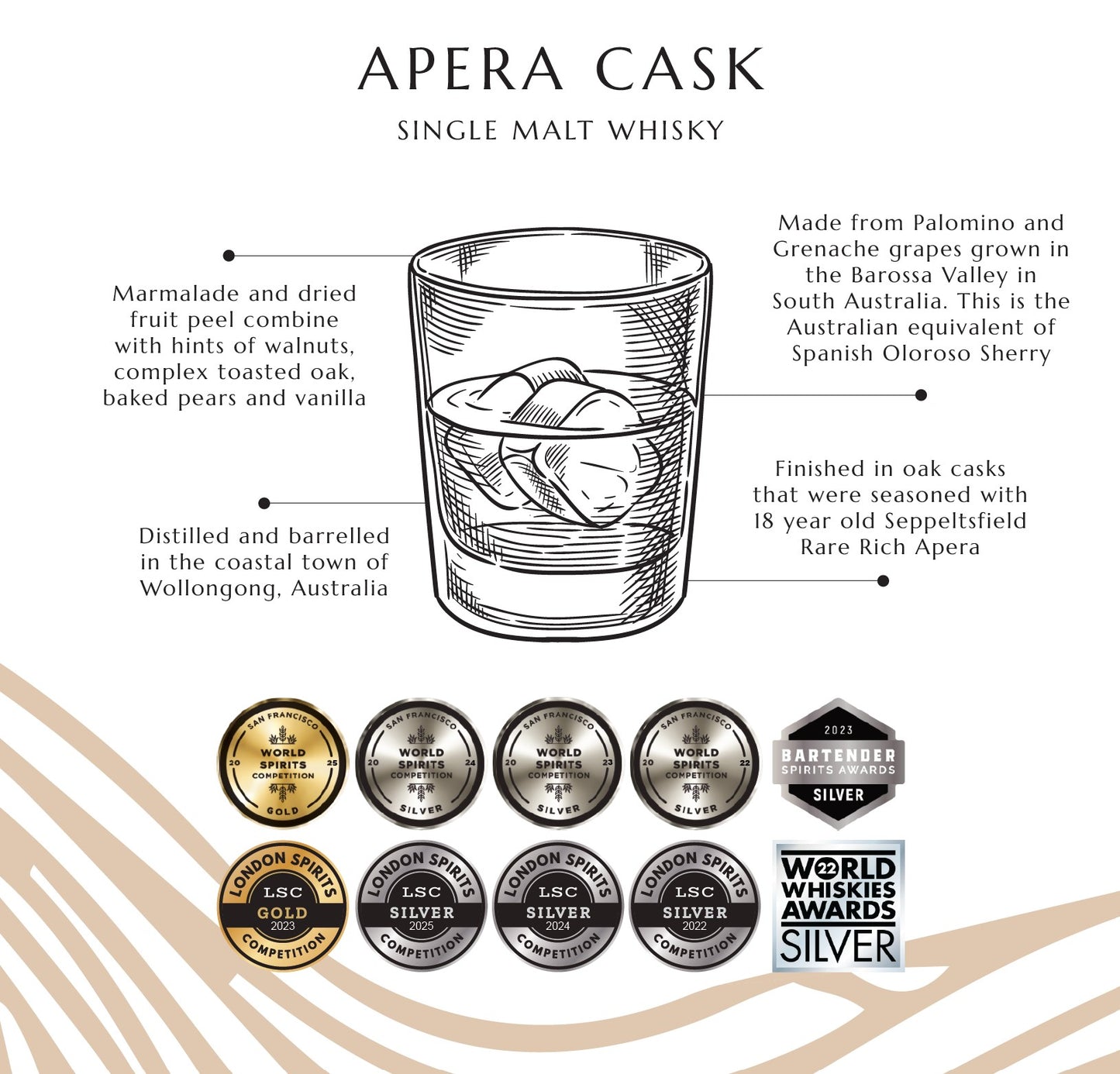 Apera Cask Single Malt Whisky