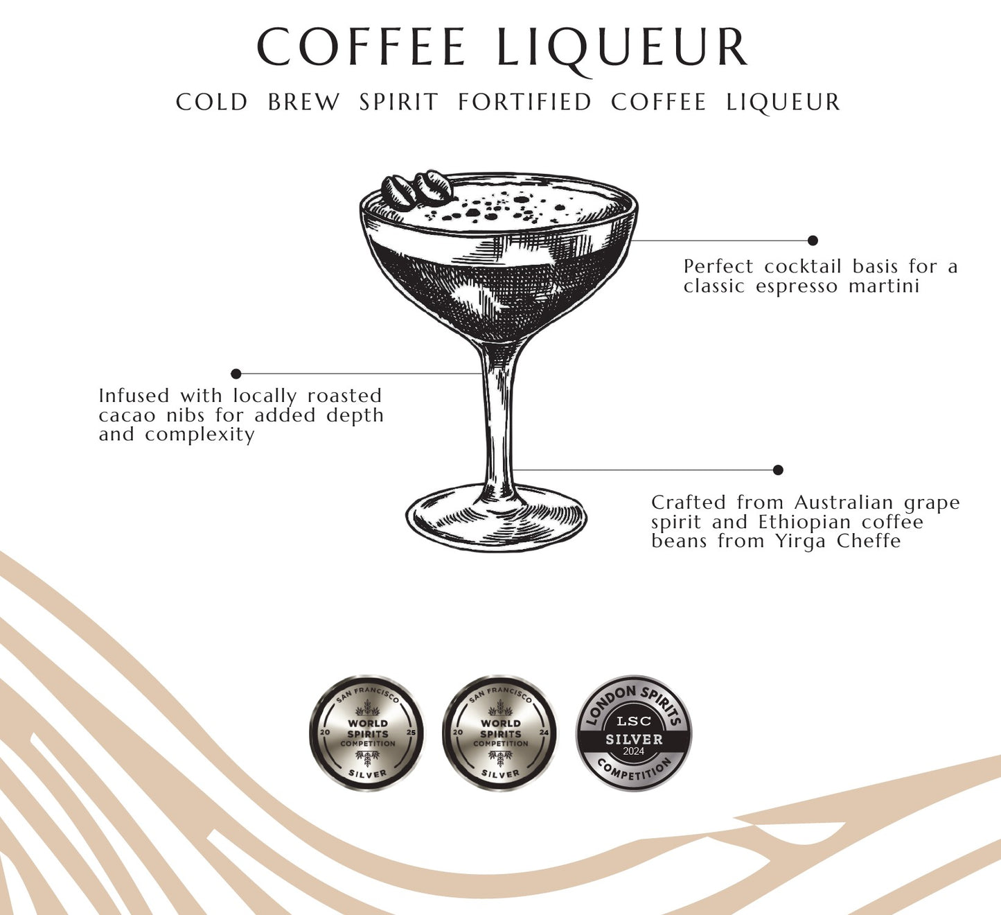 Coffee Liqueur