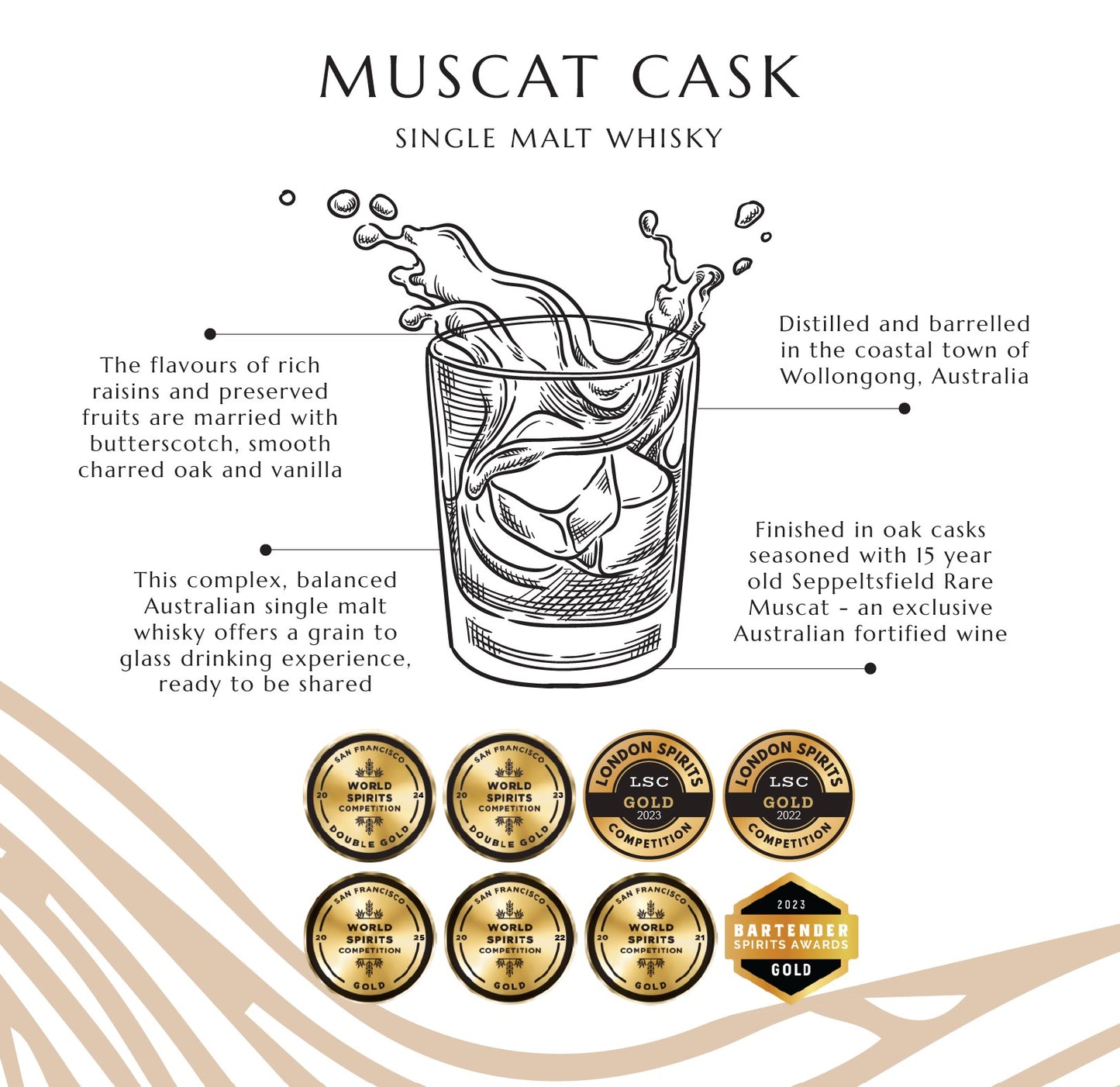 Muscat Cask Single Malt Whisky