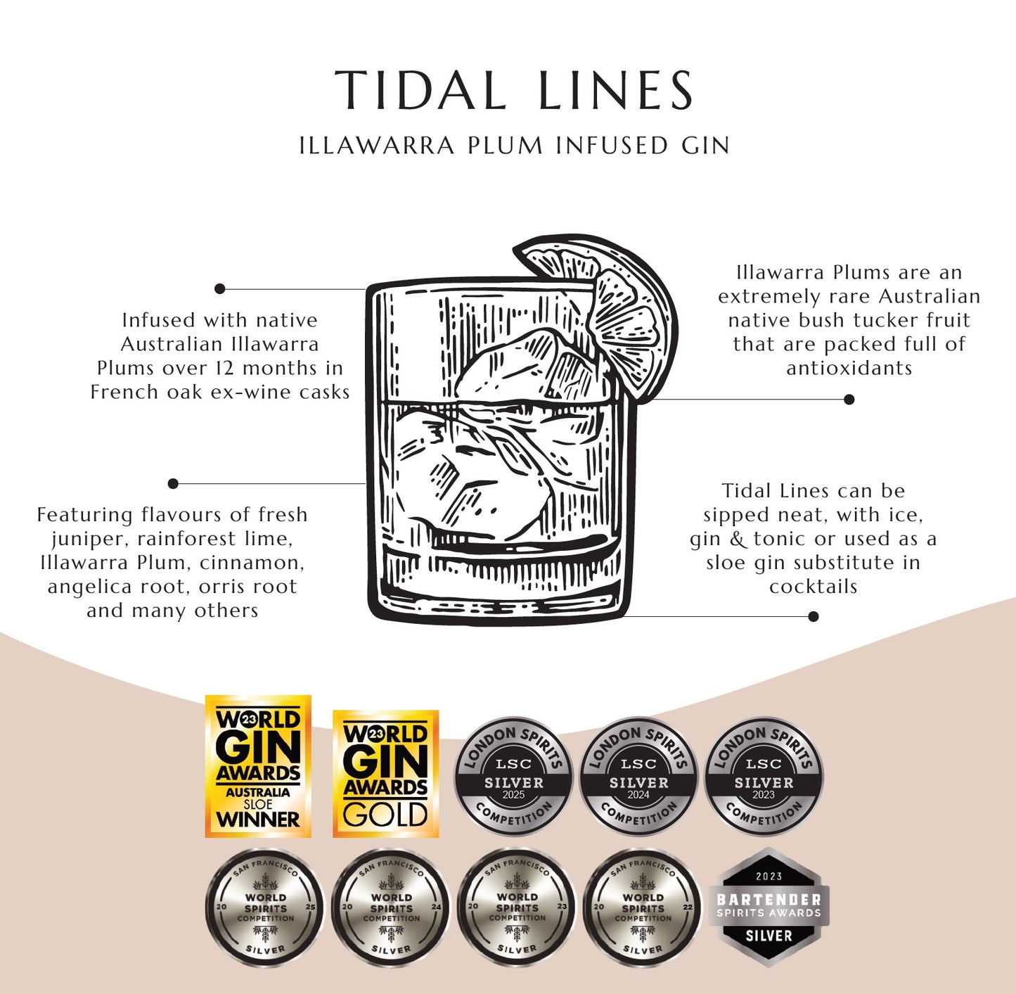 Tidal Lines Plum Gin